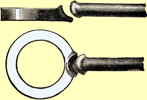 Forged welding