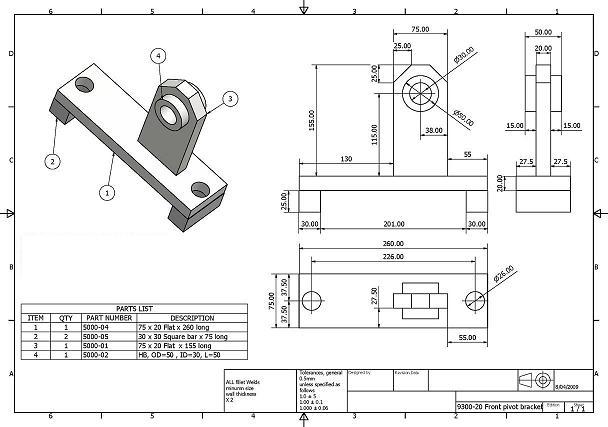 Tolerances of sand casting